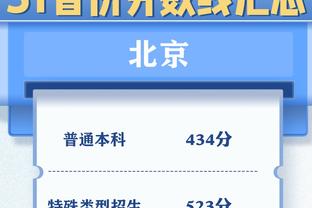 记者：布坎南加盟国米基础转会费为700万欧，奖金200万-300万欧